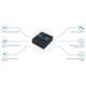 Teltonika RUT240 Industrial 4G/LTE WiFi Router (M)