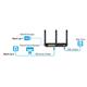 TP-Link Archer VR2100 Wireless VDSL/ADSL modem and router