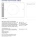 VERBATIM DVD-R (50-Pack) Spindle / Wide Inkjet Printable / 16x / 4.7 gigabytes